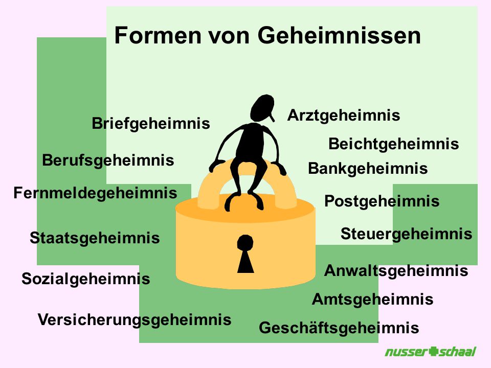 Über ilove-lv.info Auf ilove-lv.info, der Internetplattform für Fragen des schweizerischen Transaktionsrechts, finden Sie auf Ihre Perspektive zugeschnittene Informationen, um Ihre strategischen Entscheidungen mit den Mitteln des FusG umzusetzen.